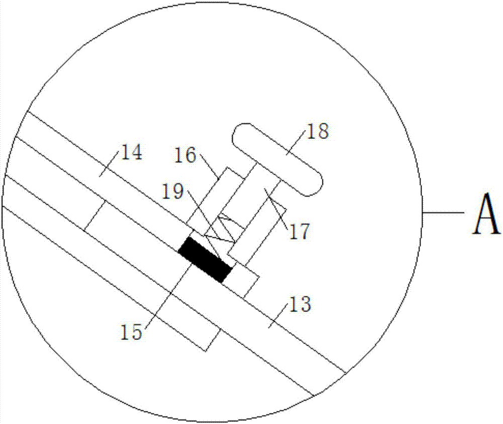 Knee part digital image positioning instrument with light-shielding plate