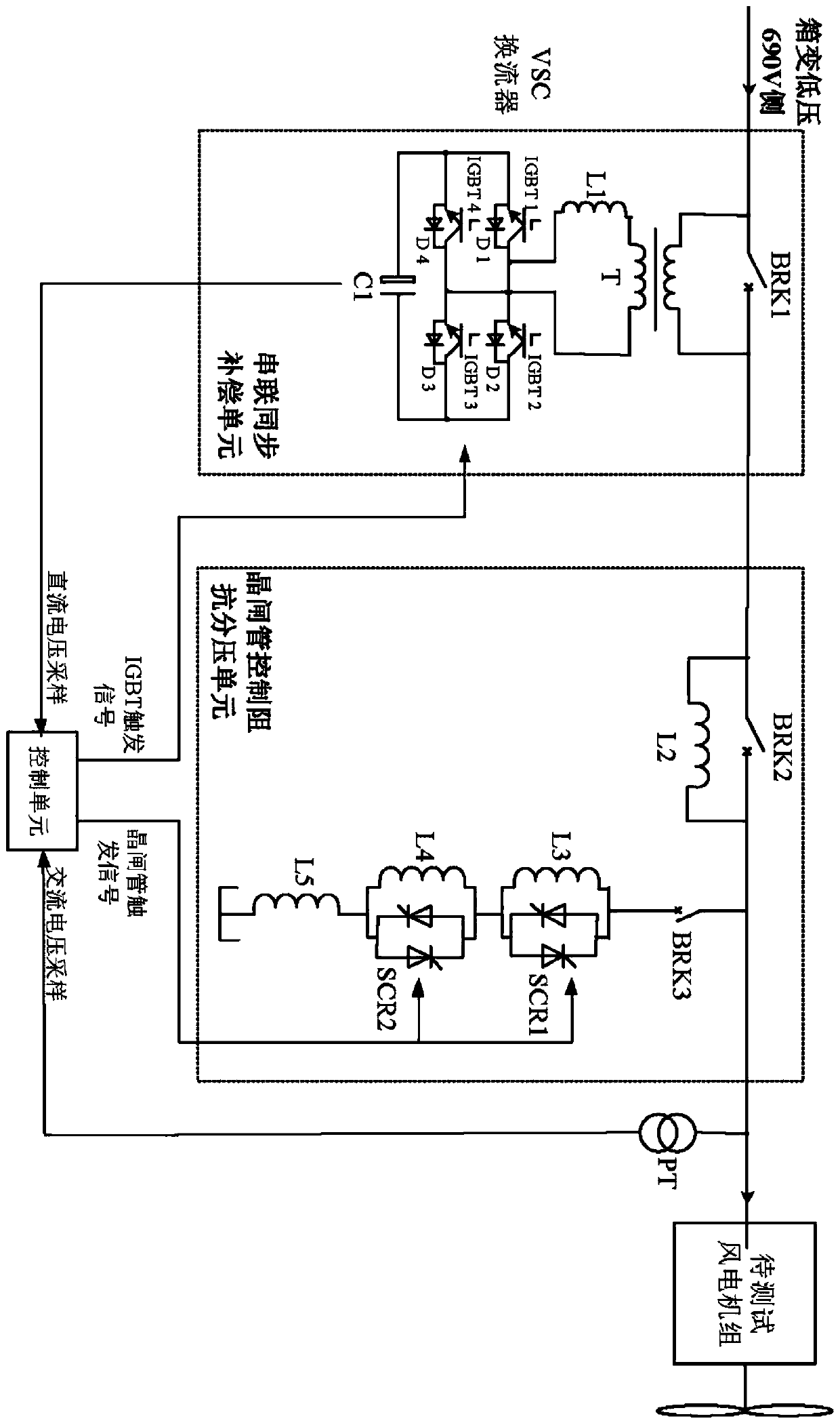 Multi-index voltage disturbance generation device and method for wind turbine generator set grid-connected detection