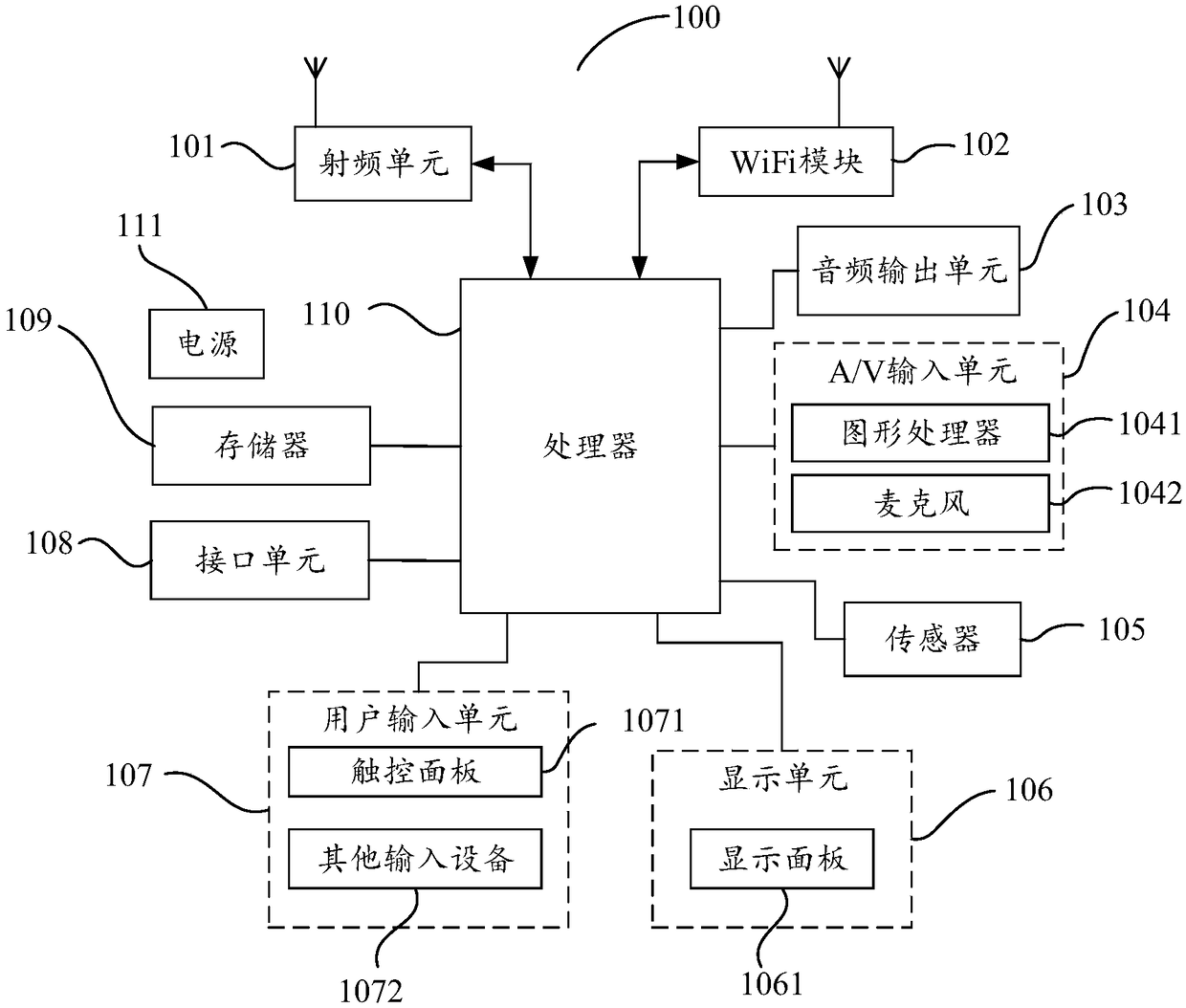 Information displaying method, mobile terminal and computer readable storage medium