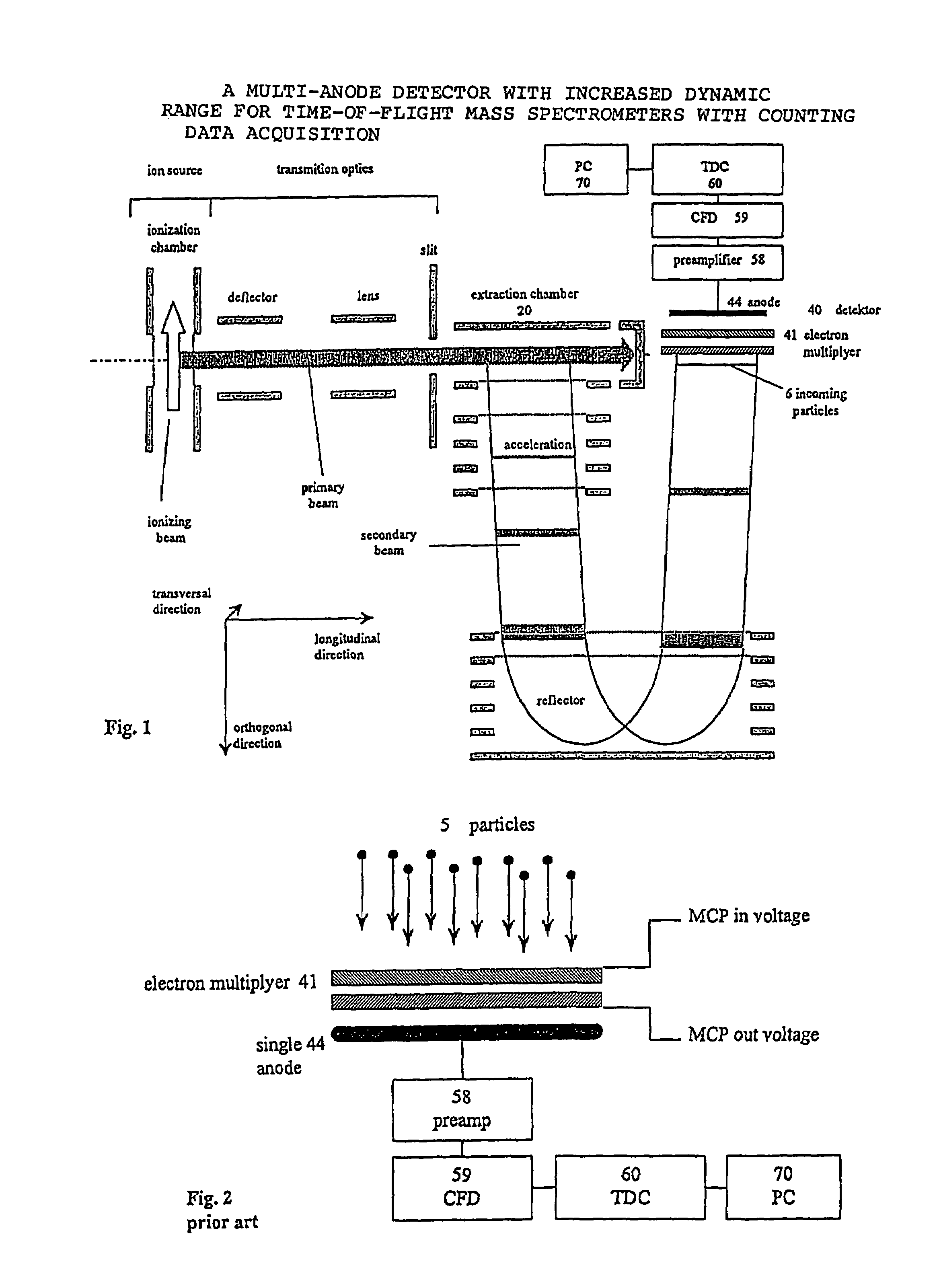 Multi-anode detector with increased dynamic range for time-of-flight mass spectrometers with counting data acquisition