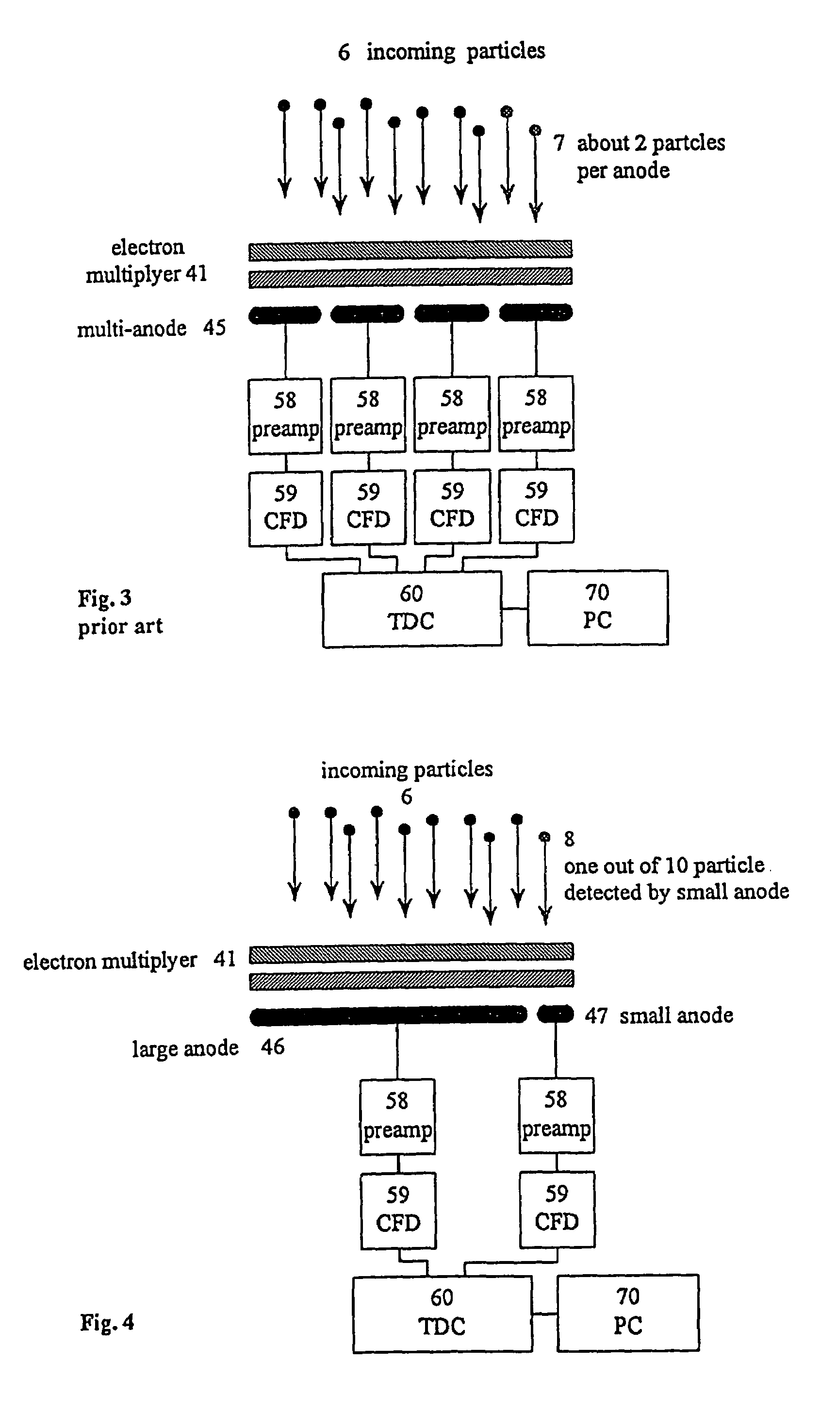 Multi-anode detector with increased dynamic range for time-of-flight mass spectrometers with counting data acquisition