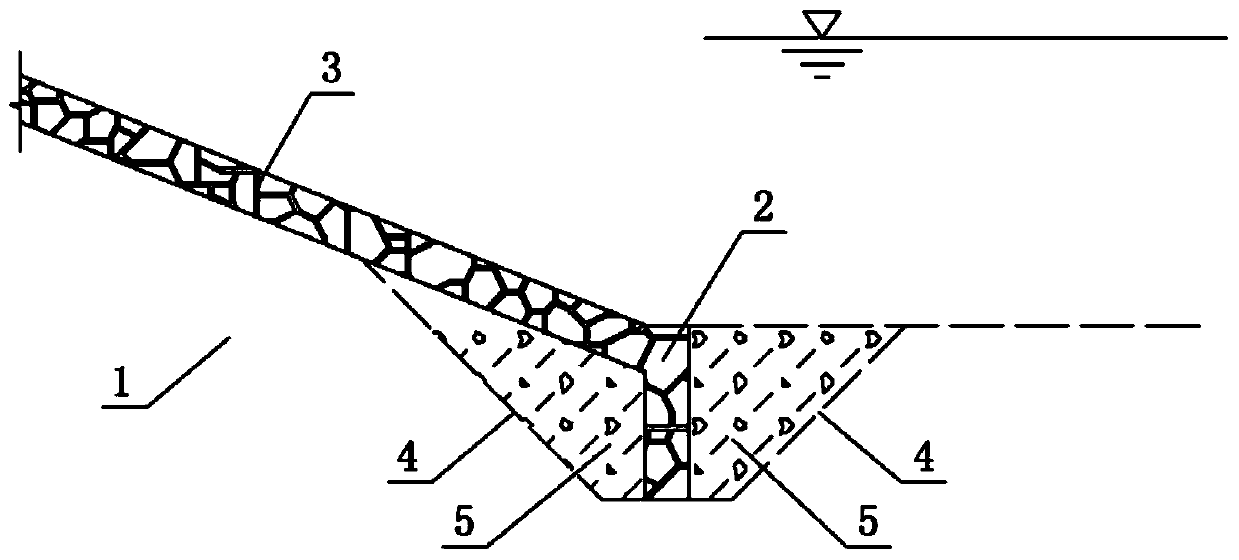 Anti-scour structure of banket for embankment and construction method