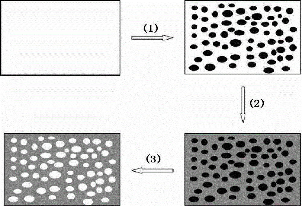 Method for modifying indium tin oxide electrochemiluminescence reaction electrodes