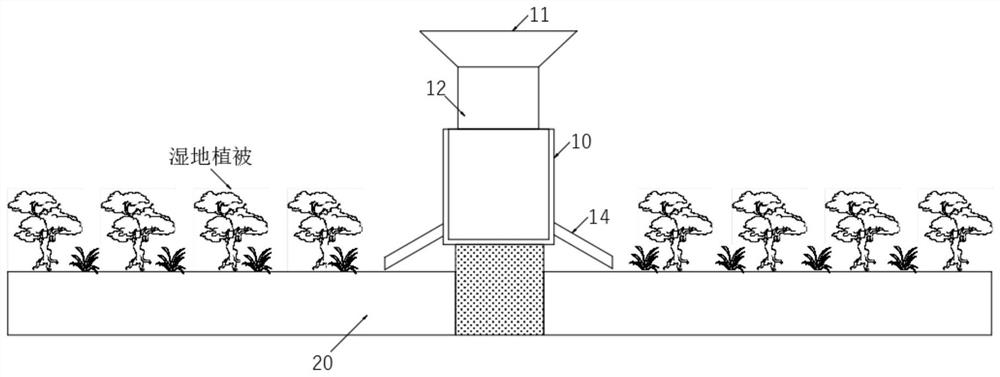 Bidirectional flow wetland rainwater purifying and recycling device and using method