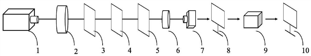 Vortex beam modal identification system and method based on photonic neural network