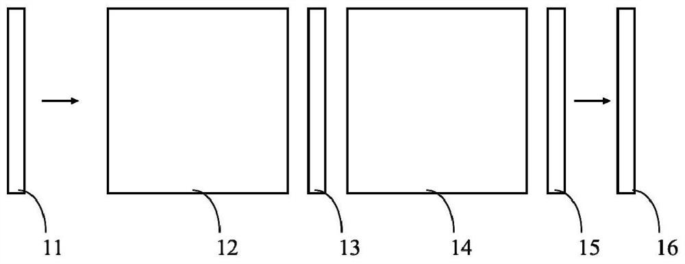 Vortex beam modal identification system and method based on photonic neural network