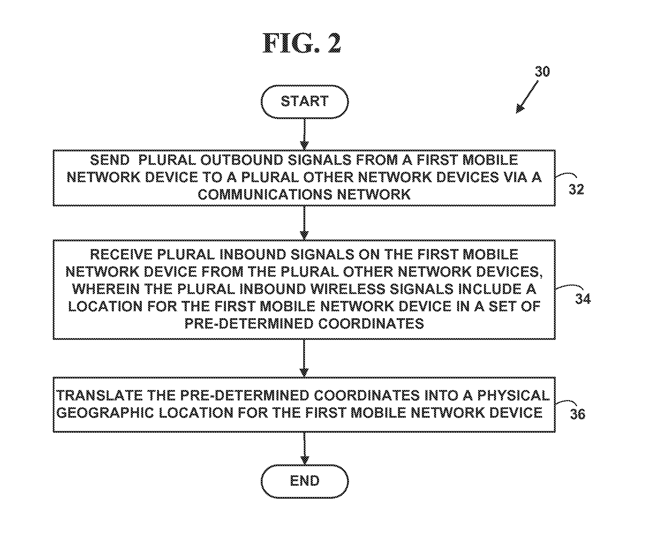 Method and system for an emergency location information service (E-LIS)