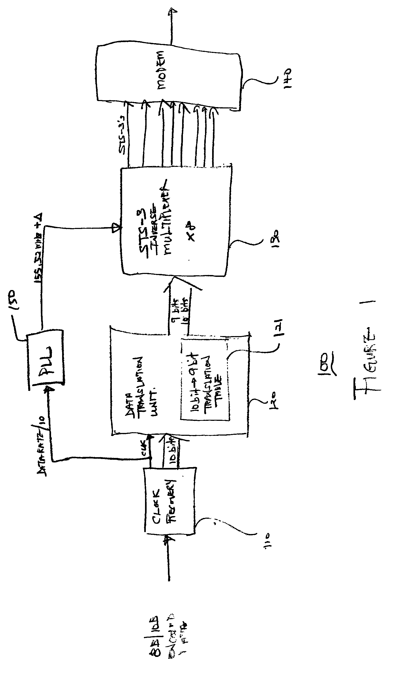 Method and apparatus for providing a gigabit ethernet circuit pack