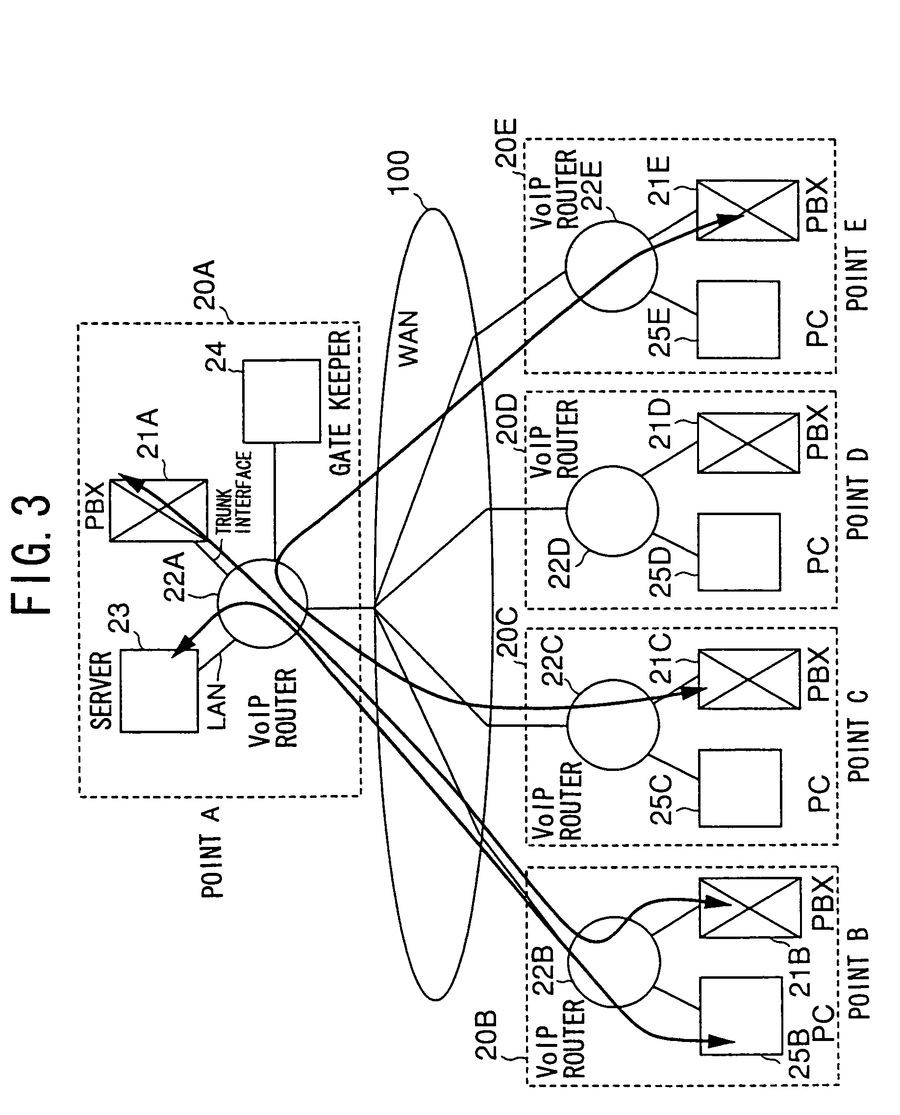 Method and router changing fragment size of data packets