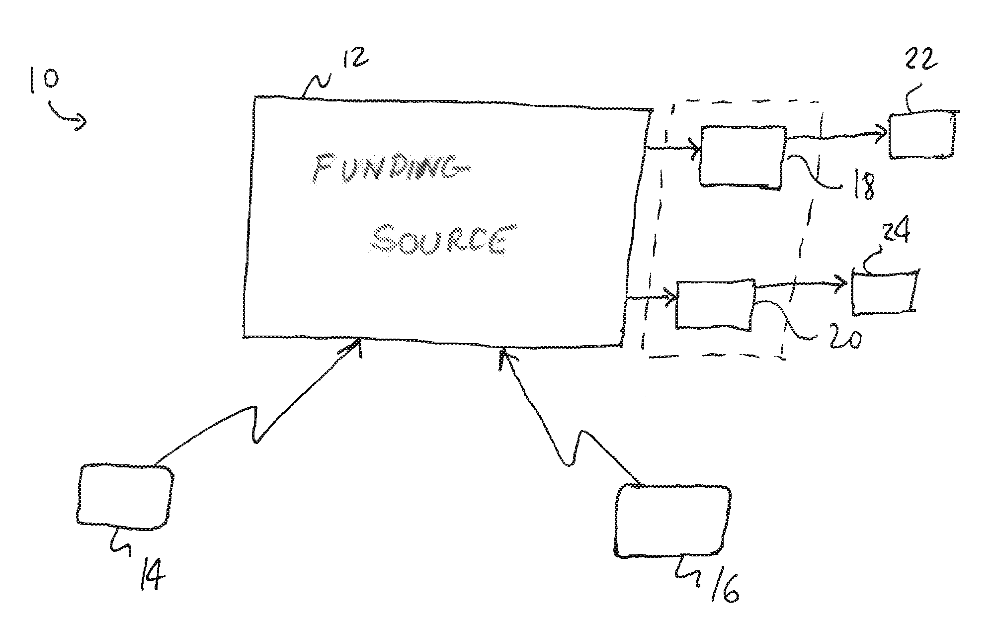 Method of monitoring different debit card transactions associated with a single funding source