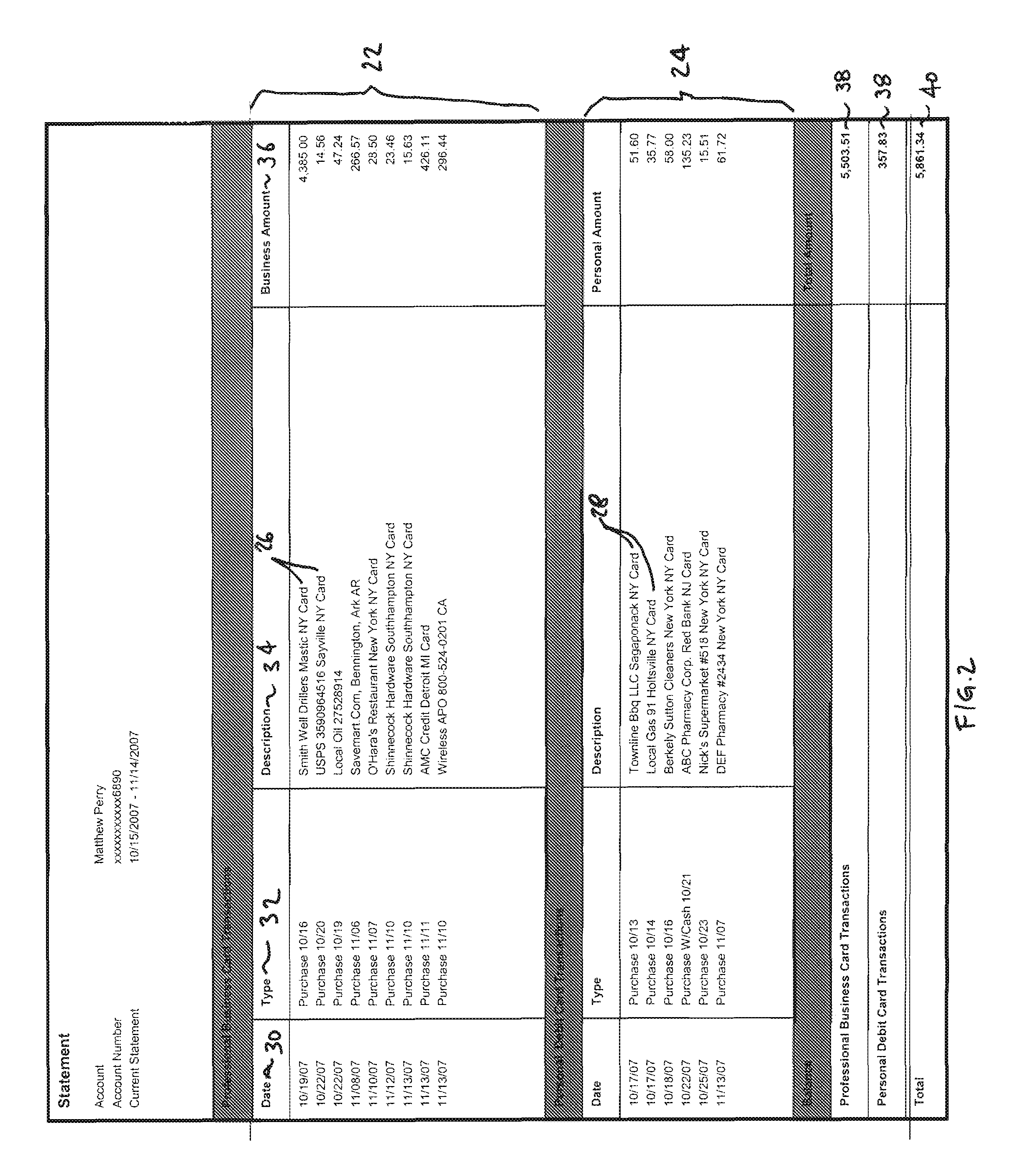 Method of monitoring different debit card transactions associated with a single funding source