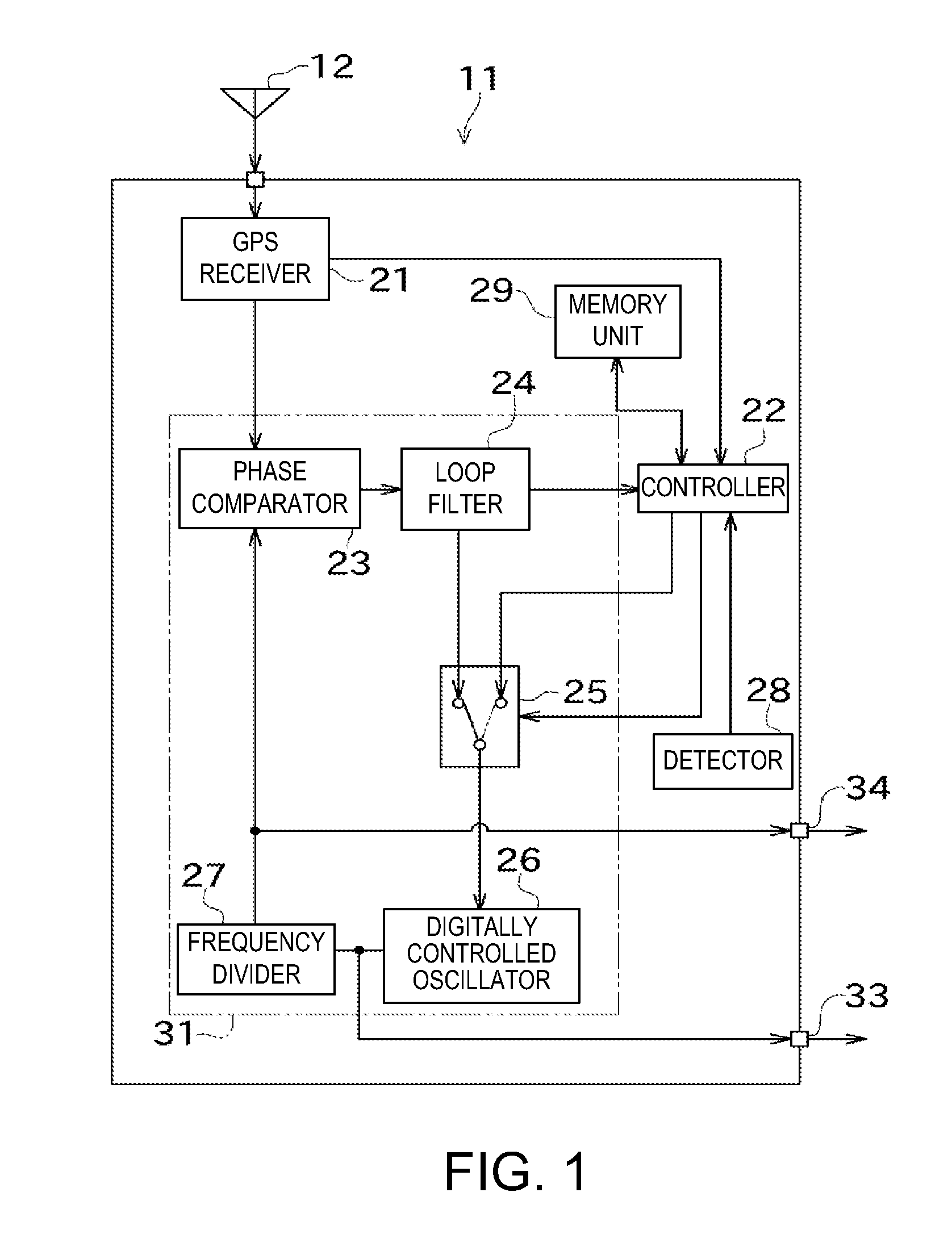 Reference frequency generating device