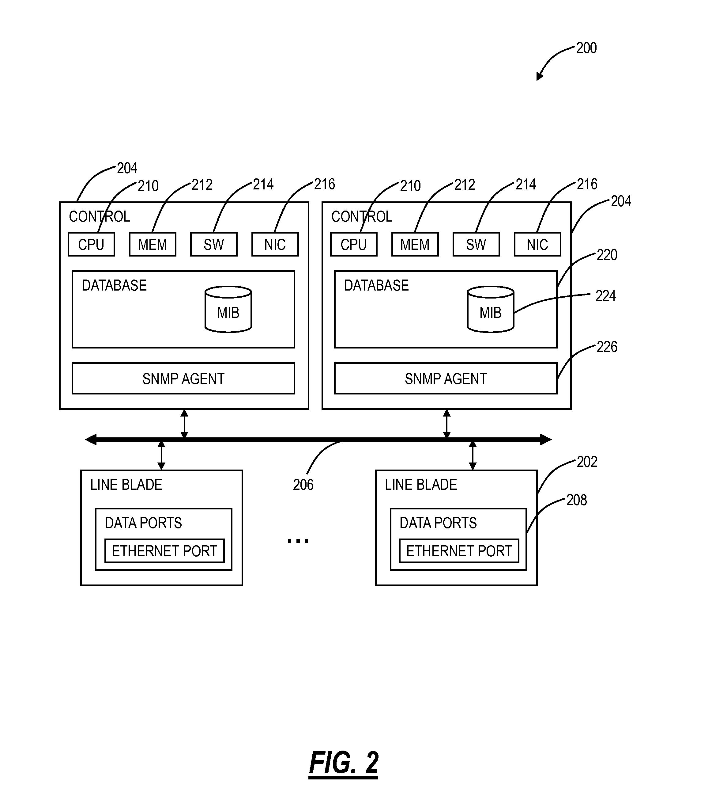 Systems and methods for dynamic operations, administration, and management