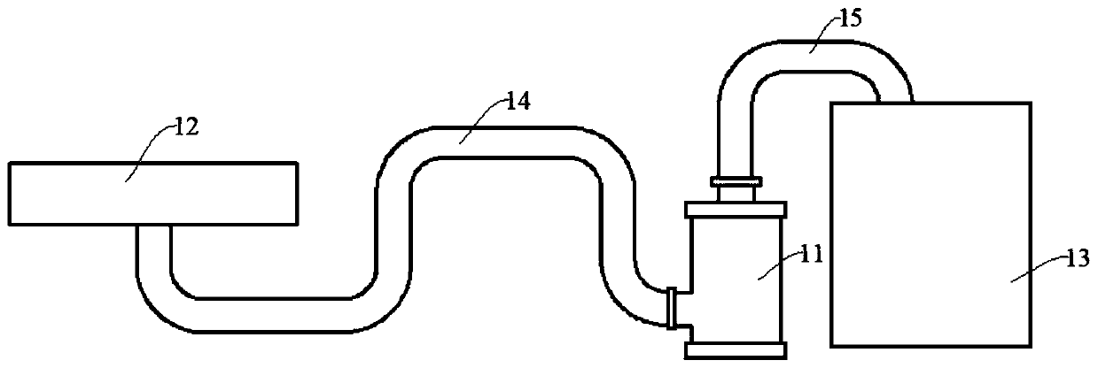 Tail gas treatment device