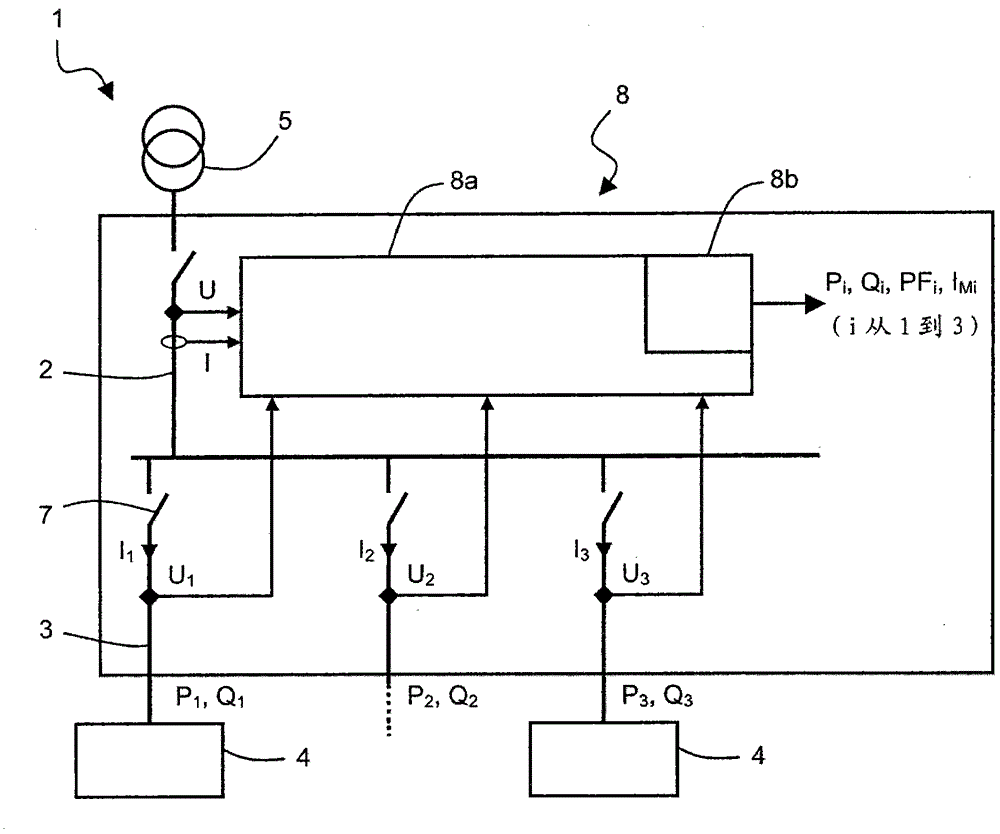 Method for determining an individual power consumption