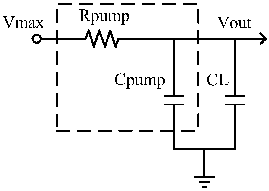 A charge pump and flas memory