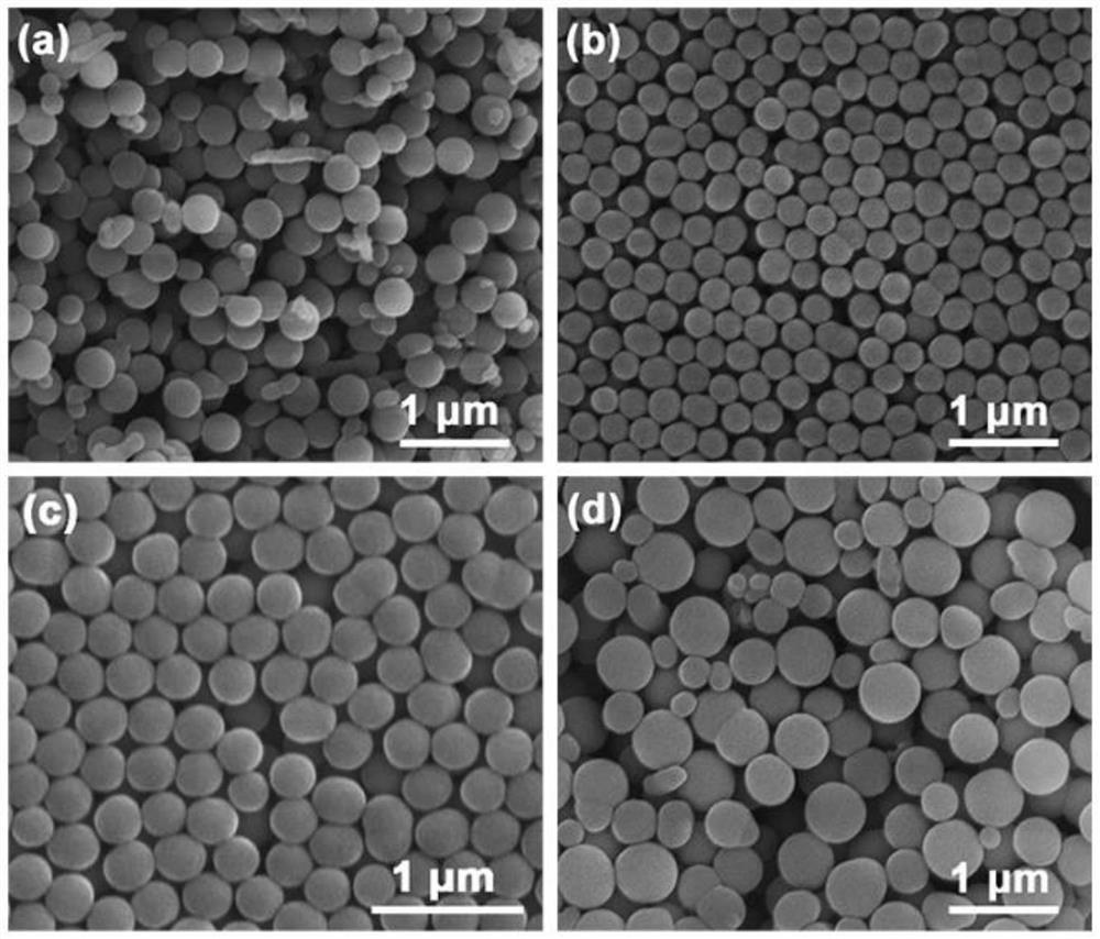 Nitrogen-doped carbon-loaded Mo/Pd alloy catalyst and application thereof