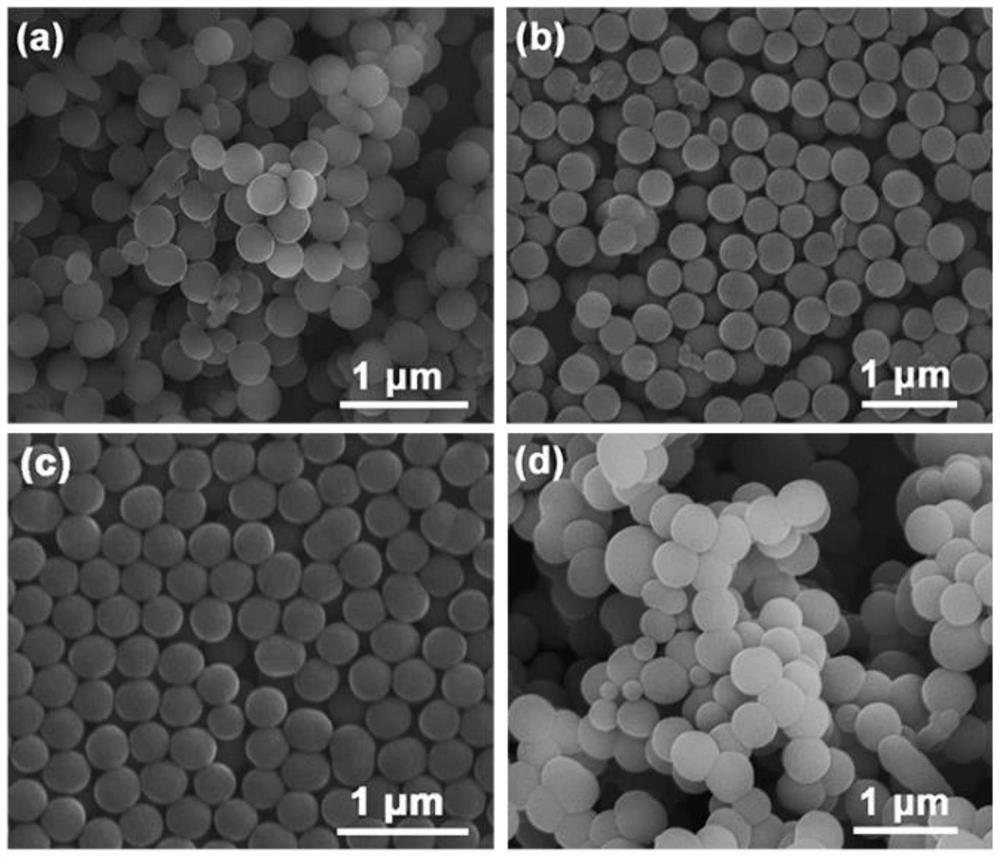 Nitrogen-doped carbon-loaded Mo/Pd alloy catalyst and application thereof