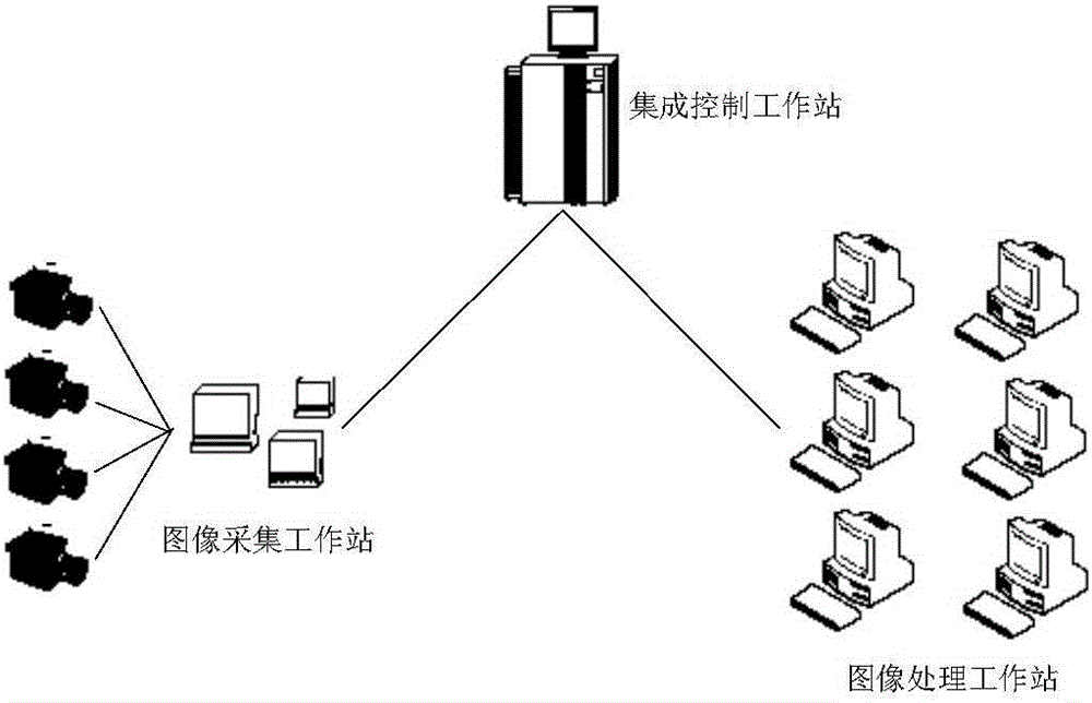 PCB online detecting method