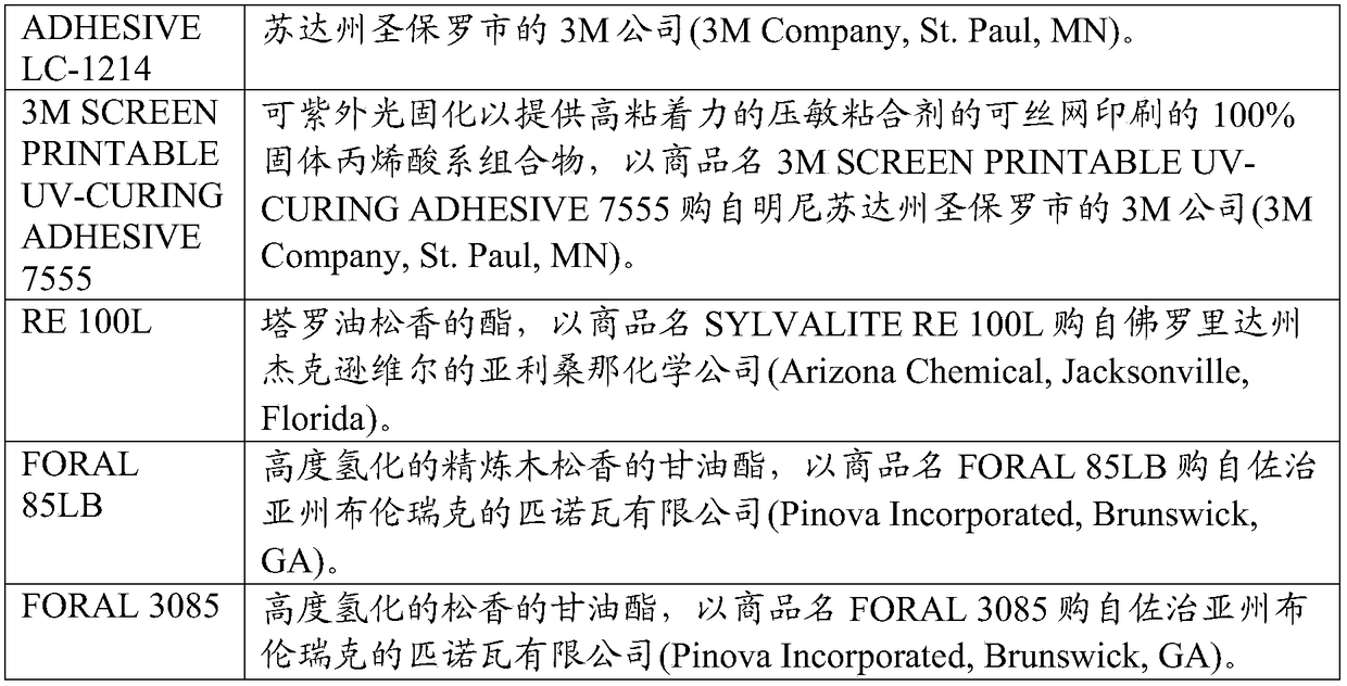 Actinic radiation-initiated epoxy adhesive and articles made therefrom