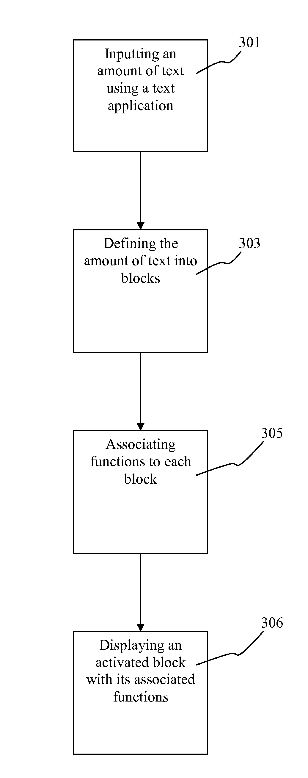 Method, computer program product and device for text editing