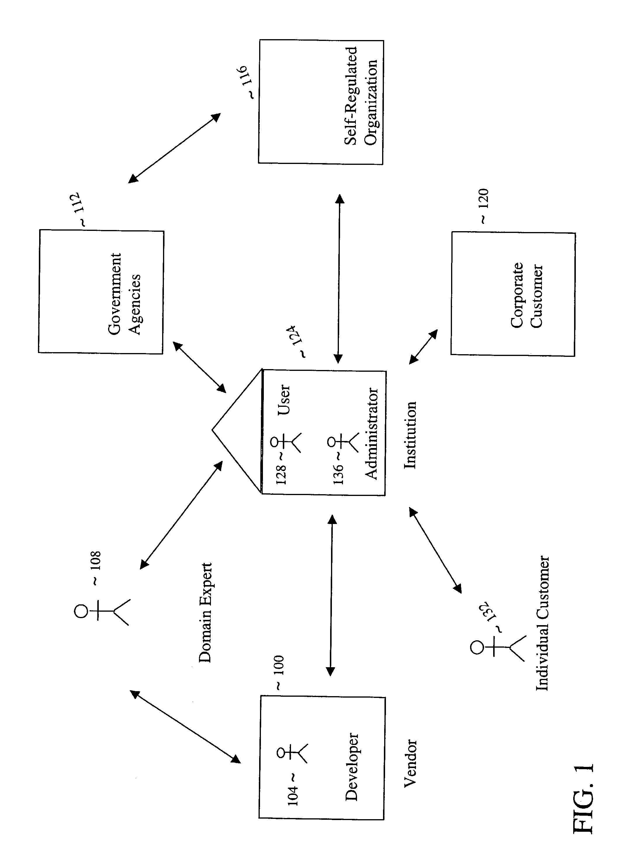 Method and system for advanced scenario based alert generation and processing