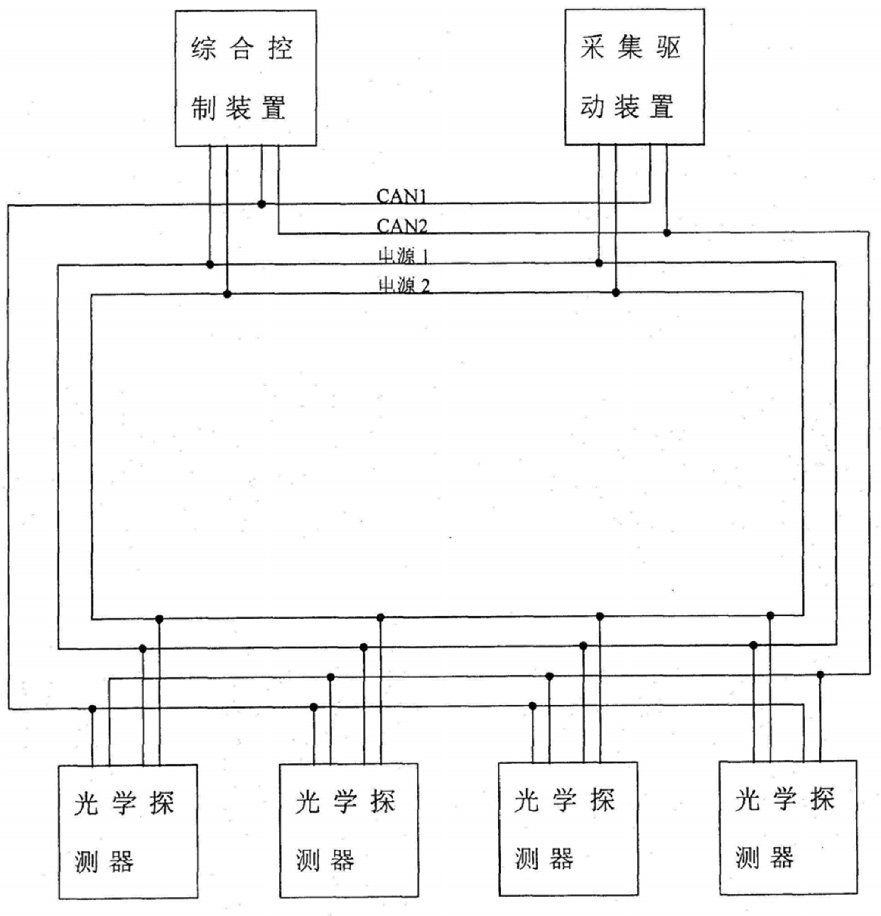 Comprehensive Fire Extinguishing and Explosion Suppression System for Military Vehicles