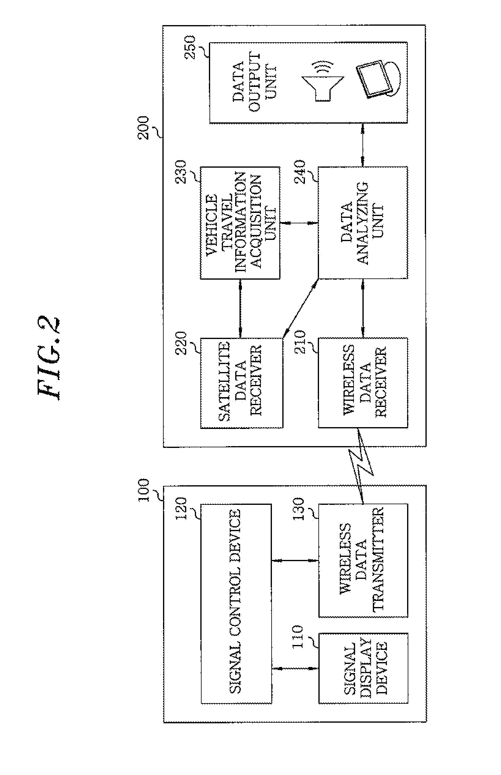Apparatus and method for guiding intersection entry and standby time