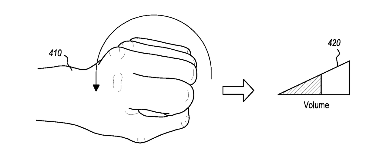 Continuous motion controls operable using neurological data