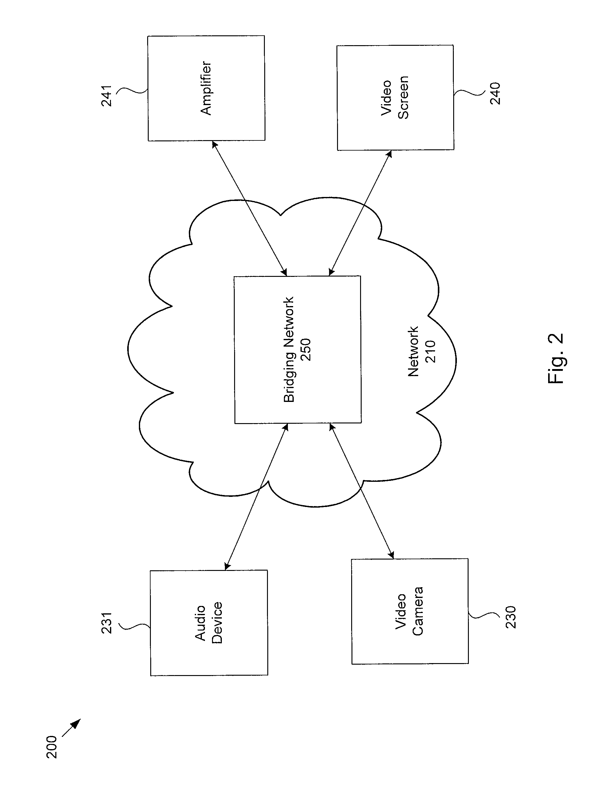 Rapid startup with dynamic reservation capabilities for network communication systems