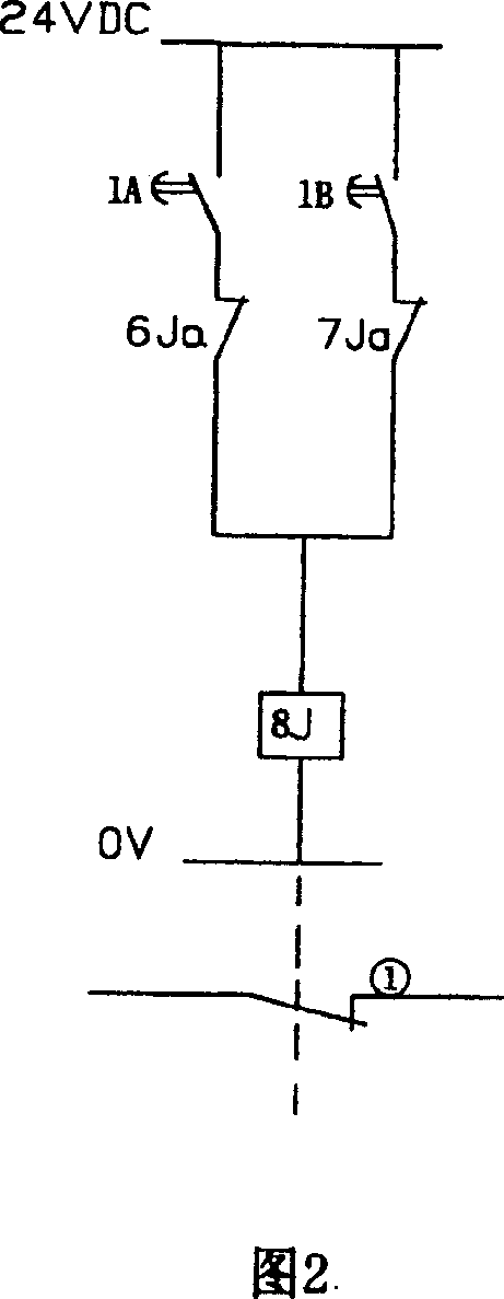 Optical gate protection circuit for light conducting system of laser processing equipment