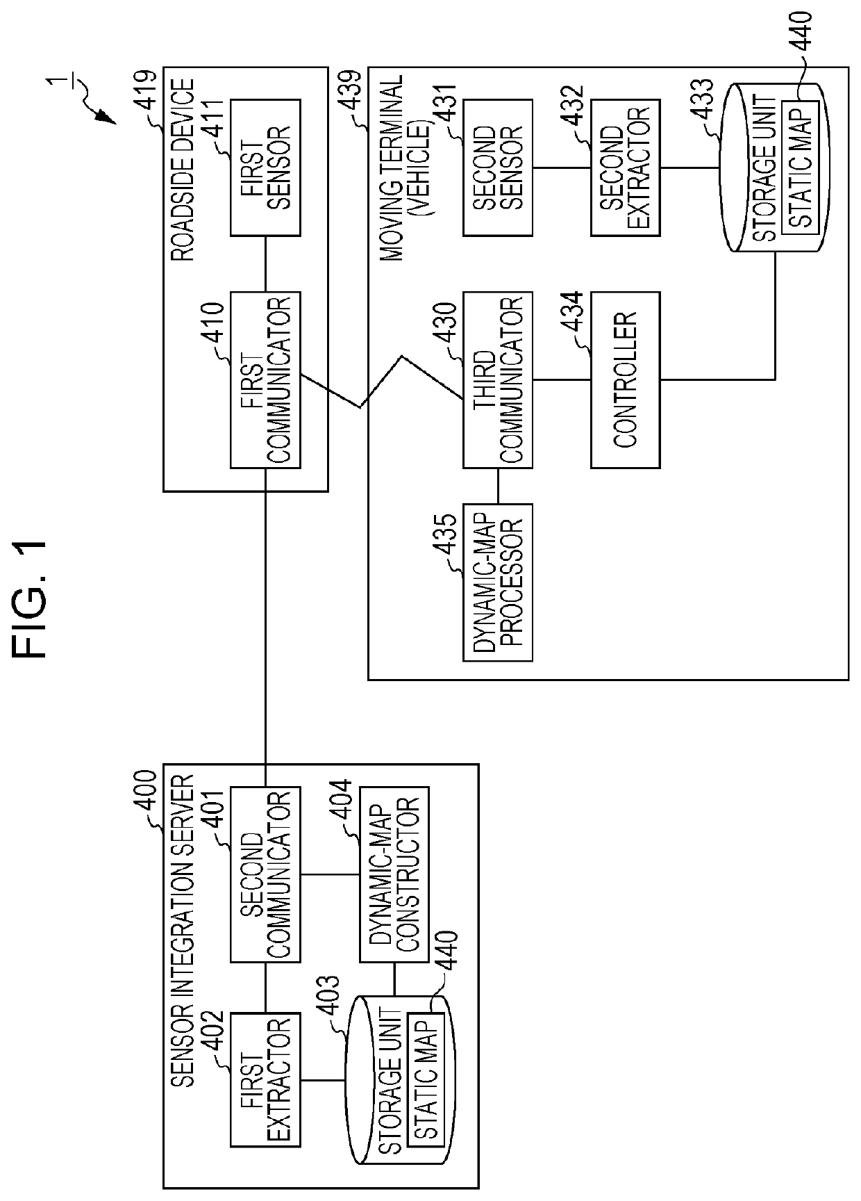 Dynamic-map constructing method, dynamic-map constructing system, and moving terminal