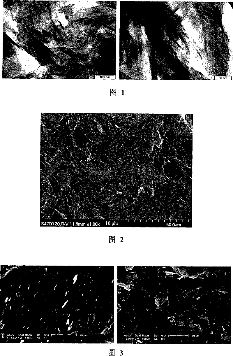 Preparation of wear resistant rubber composite material