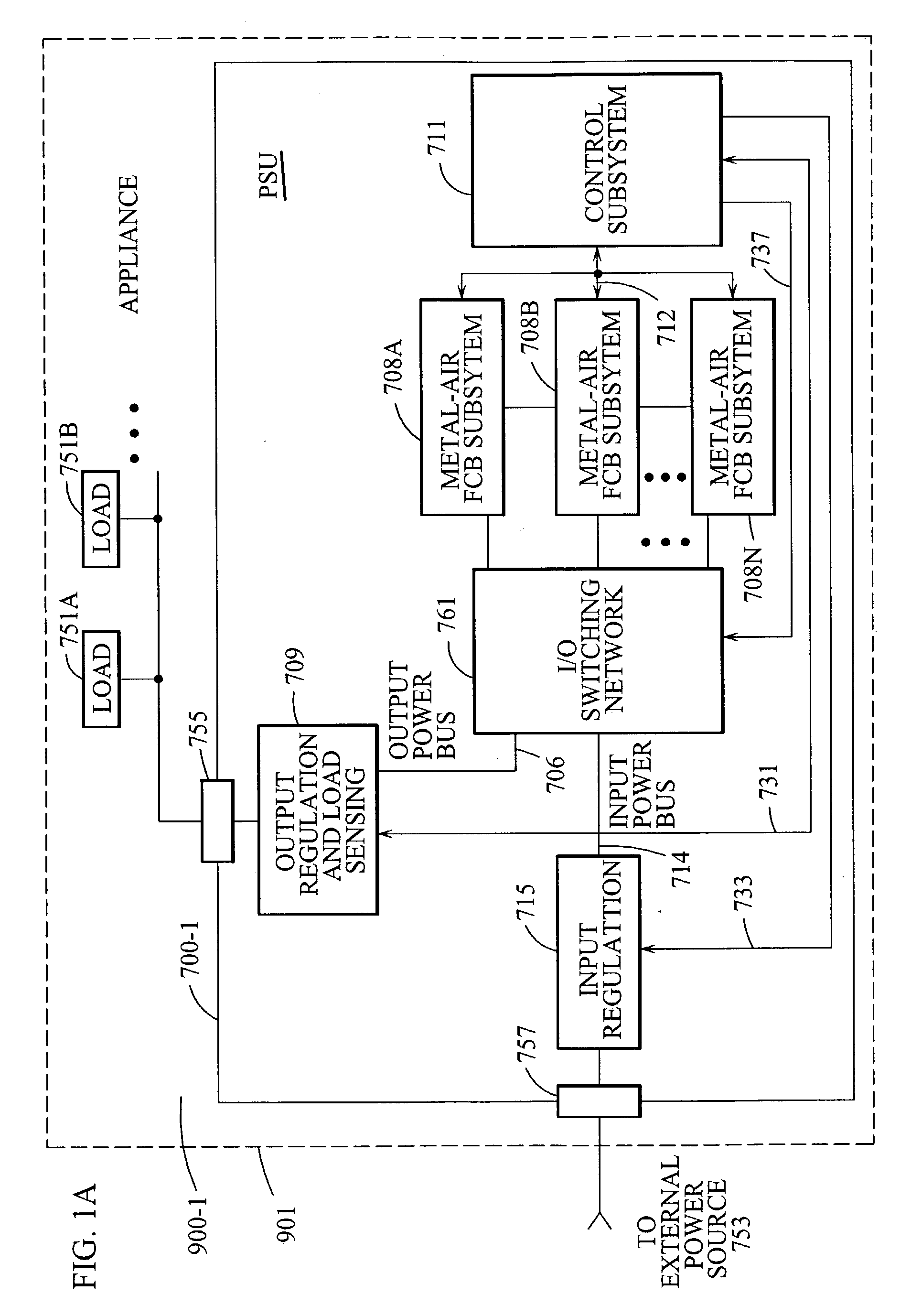Appliance with refuelable and rechargeable metal-air fuel cell battery power supply unit integrated therein
