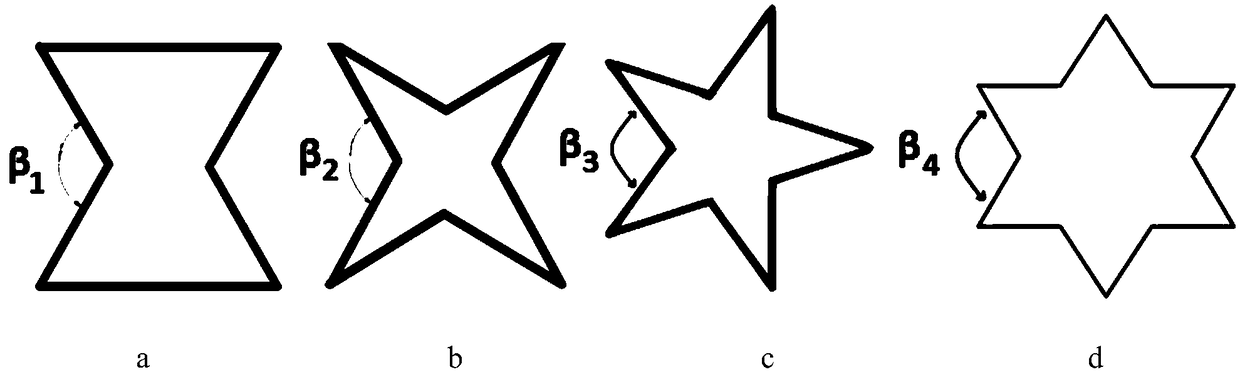 Fiber-reinforced porous explosion-proof concrete with negative Poisson's ratio effect and its preparation