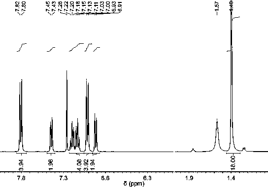 Tert-butyl polyaryletherketone resin and preparation method thereof