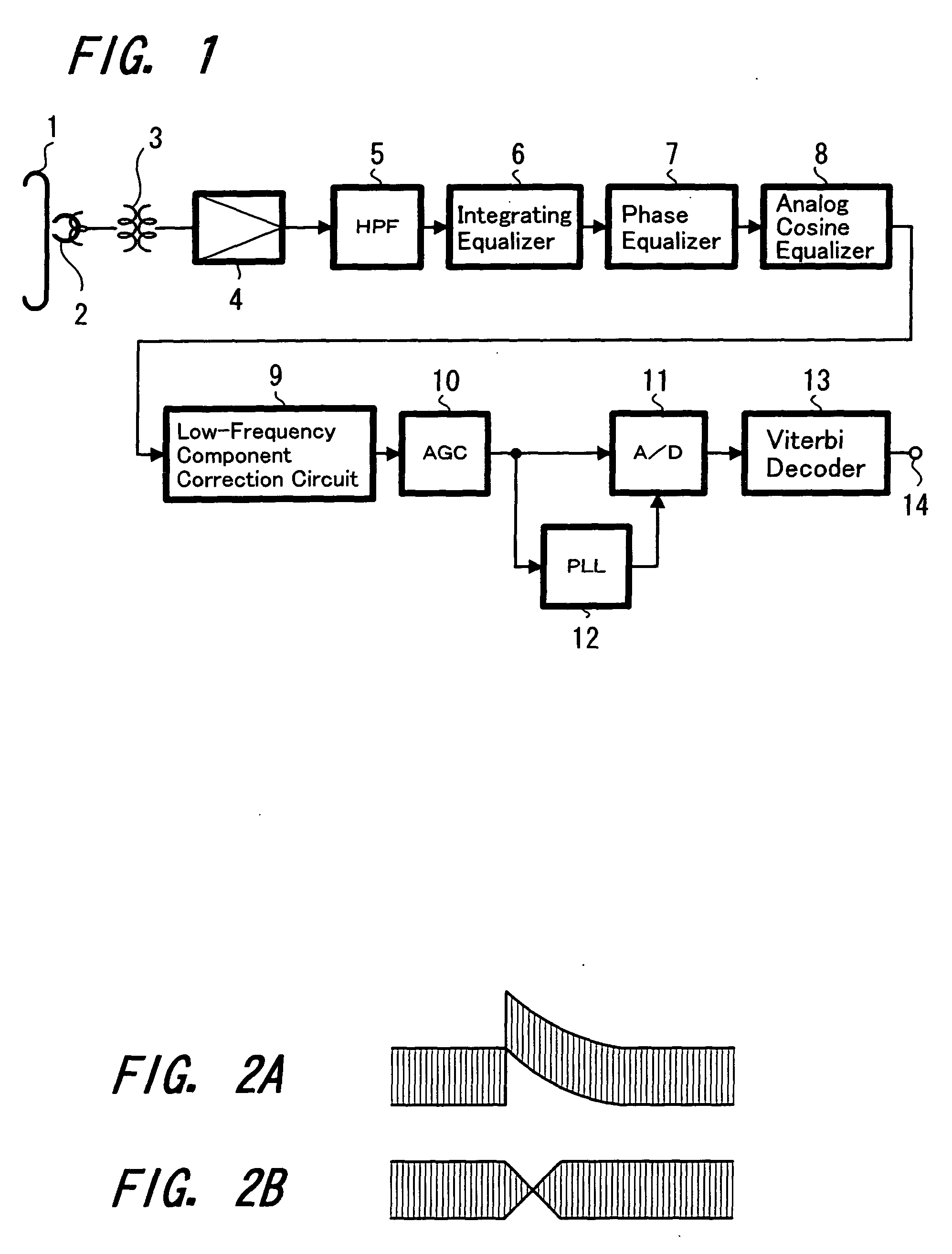 Magnetically erecorded data reproduction apparatus and method