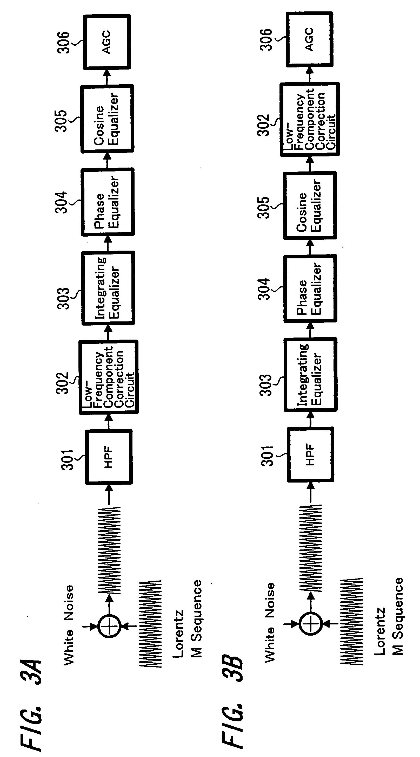 Magnetically erecorded data reproduction apparatus and method