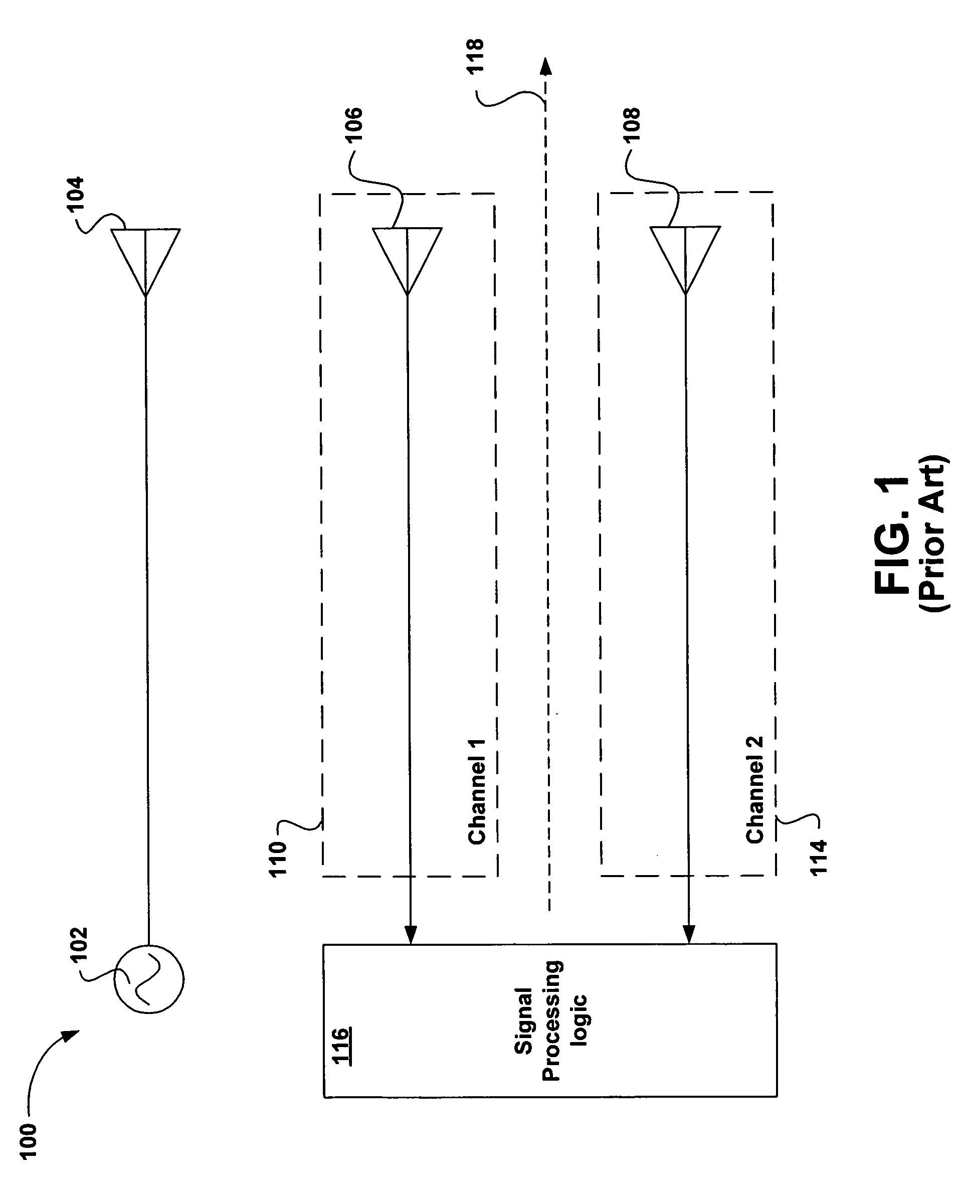 System and method for estimating the azimuth pointing angle of a moving monopulse antenna