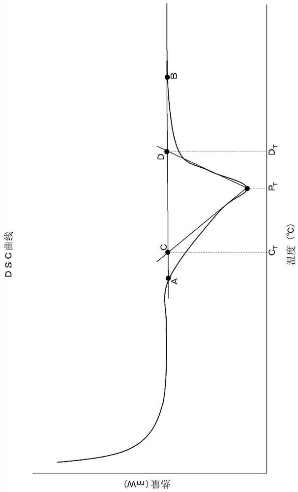 Pre-expanded polyamide beads, molded polyamide foam, and production method therefor