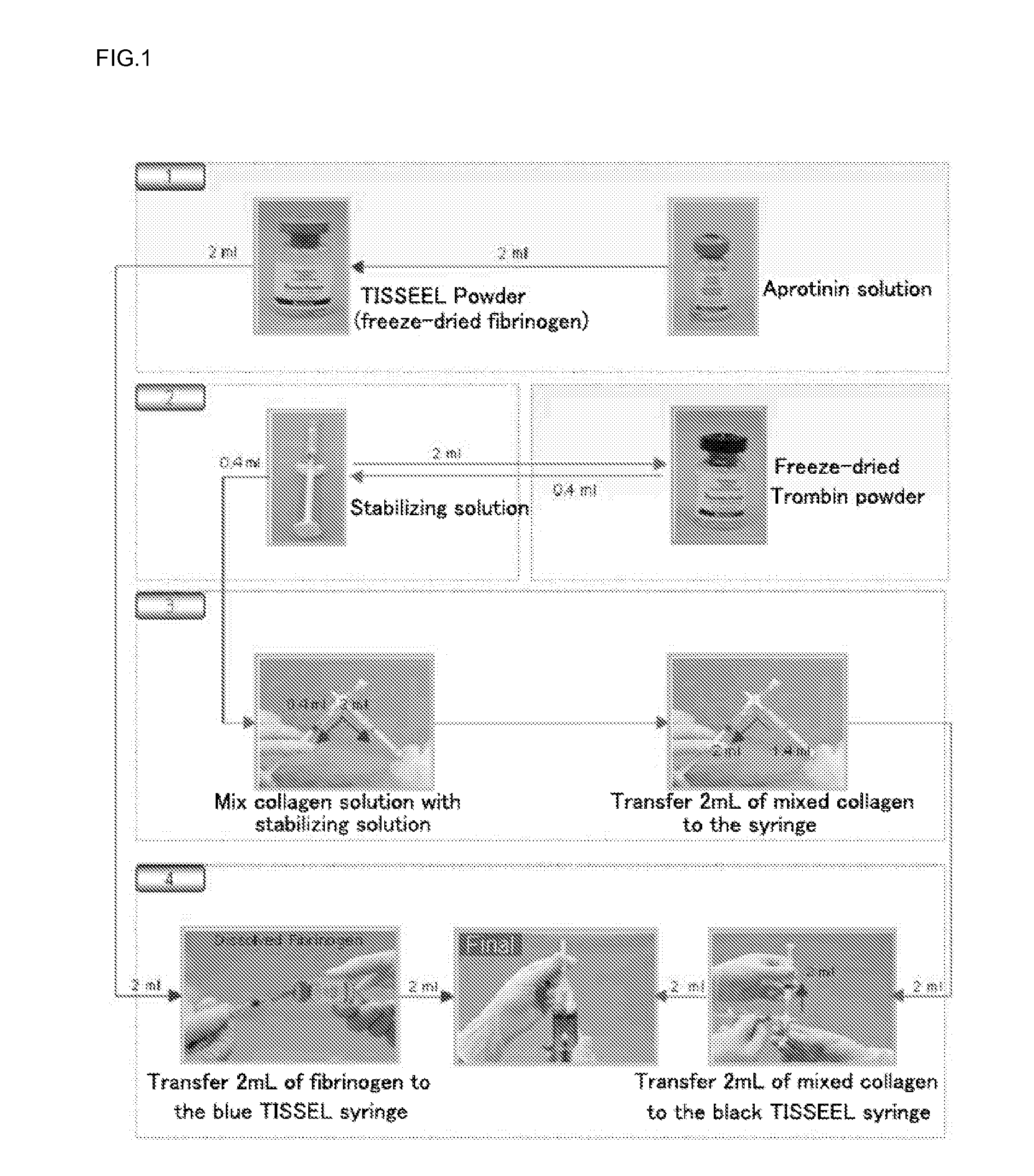 Composition for cartilaginous tissue repair and a production method therefor