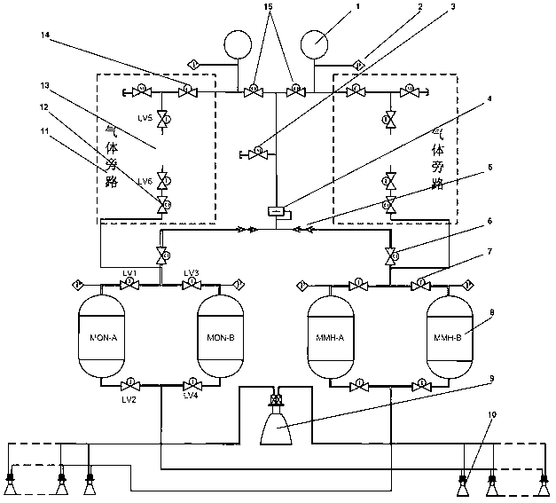Method of actively adjusting balanced discharging of parallel connection tanks of satellite two component propelling system