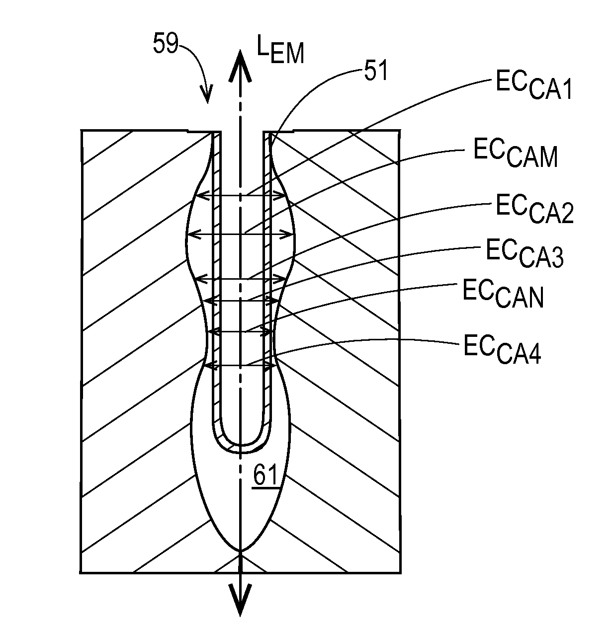 Method for producing a toothbrush handle having an inner cavity