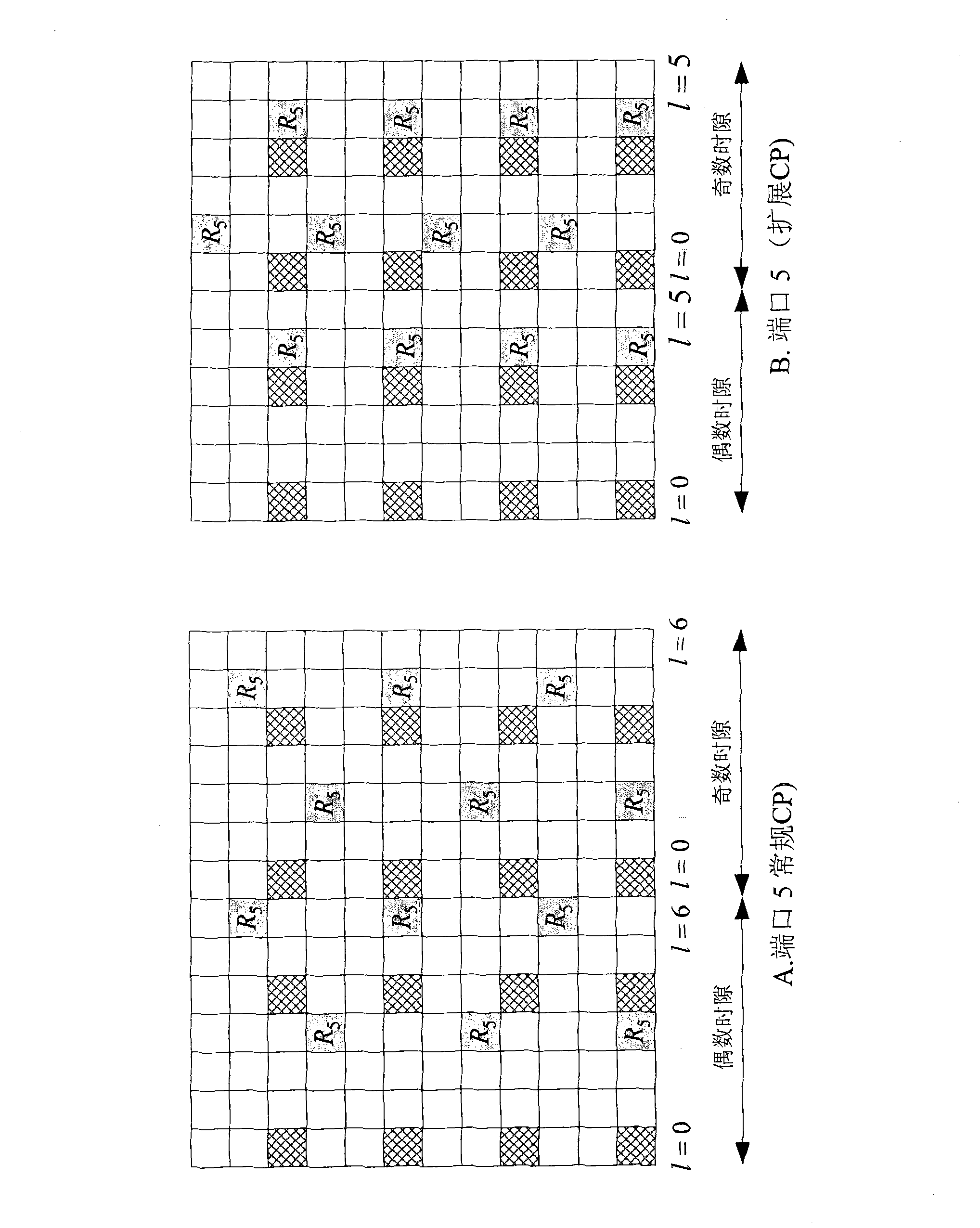 CQI estimation method, system and device during multi-stream beamforming transmission