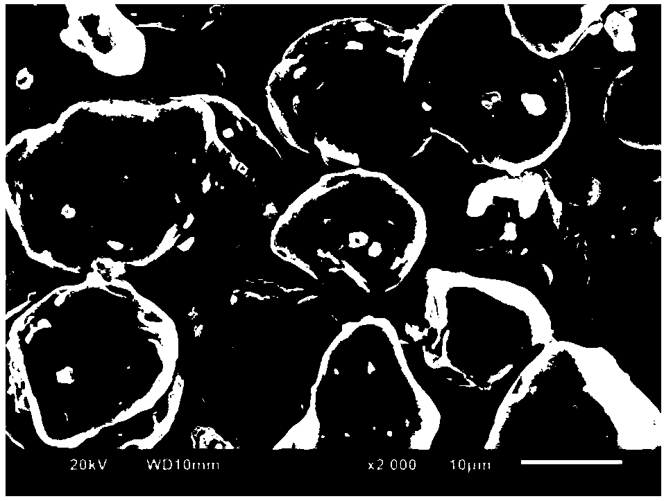 Lithium cobalt oxide material of core-shell structure and preparation method of lithium cobalt oxide material