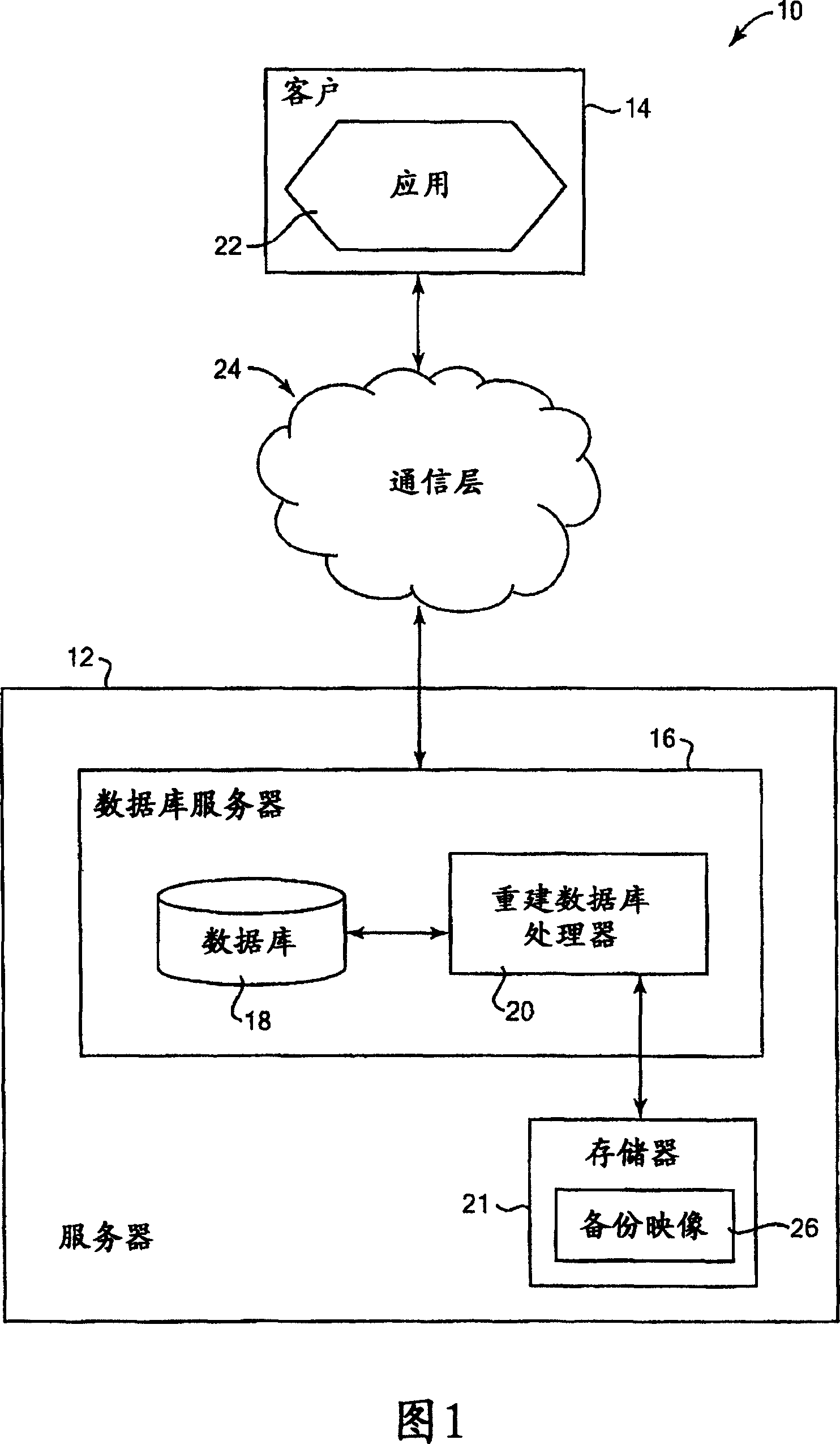 Method and system for building a database from backup data images