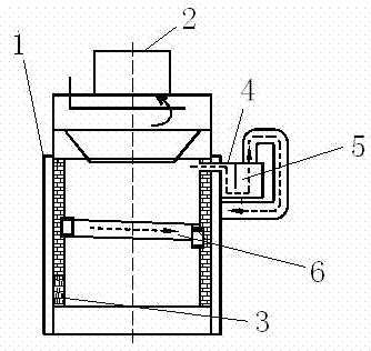 Gasification furnace with tar catalytic cracking structure