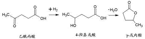 Selective process for conversion of levulinic acid to gammavalerolactone