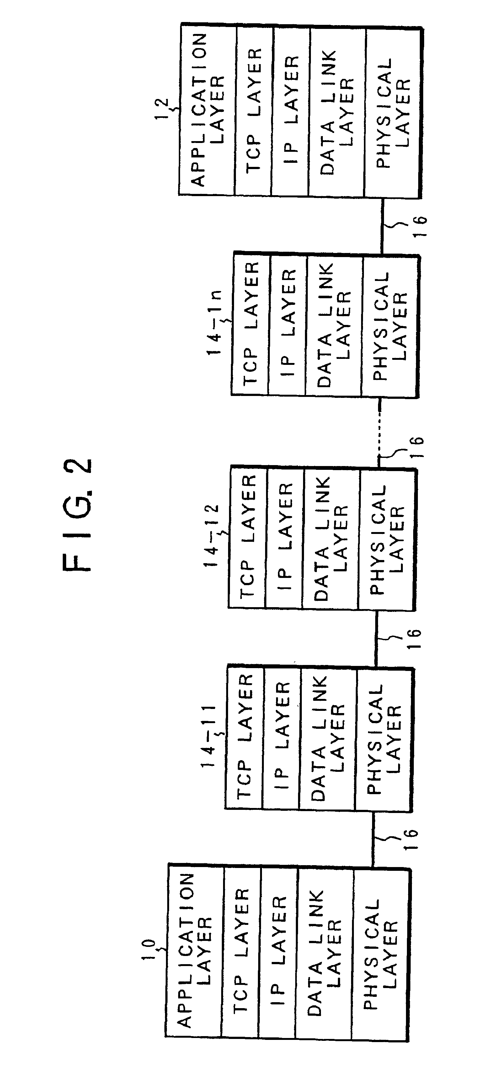 Communication system, relay apparatus, end system, and communicating method