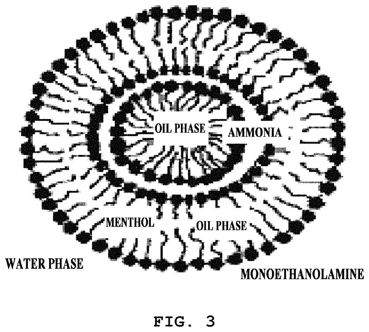 Hair-dyeing composition for minimizing hair damage and scalp irritation caused by applying ammonia and method of producing the same